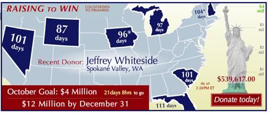 Jeff Whiteside's Ron Paul Donation